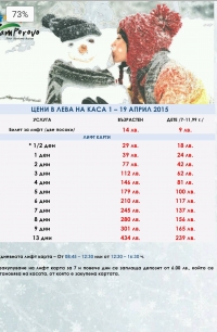    22.03-31.03.15